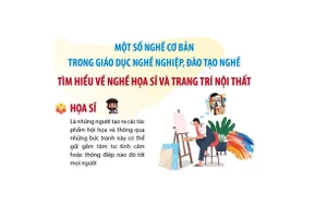 Một số nghề cơ bản trong giáo dục nghề nghiệp cho học sinh-sinh viên