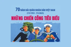 70 năm Hải quân nhân dân Việt Nam: Những chiến công tiêu biểu