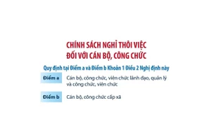 Cán bộ, công chức khi nghỉ thôi việc sẽ được hưởng những chính sách gì?