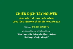 Chiến dịch Tây Nguyên: Chớp thời cơ, đánh vào nơi hiểm yếu nhất của địch