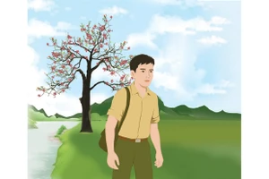Thơ Đào An Duyên: Lòng quê