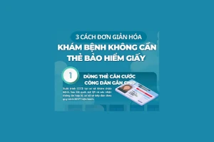 Ba cách đơn giảm hóa khám bệnh không cần thẻ Bảo hiểm Y tế