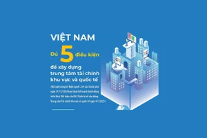 Việt Nam đủ 5 điều kiện để xây dựng trung tâm tài chính khu vực và quốc tế