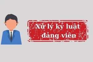 Bộ Chính trị, Ban Bí thư xem xét, thi hành kỷ luật đảng viên vi phạm