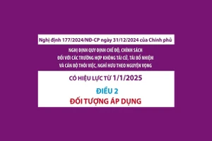 Chế độ chính sách đối với các trường hợp không tái cử, tái bổ nhiệm