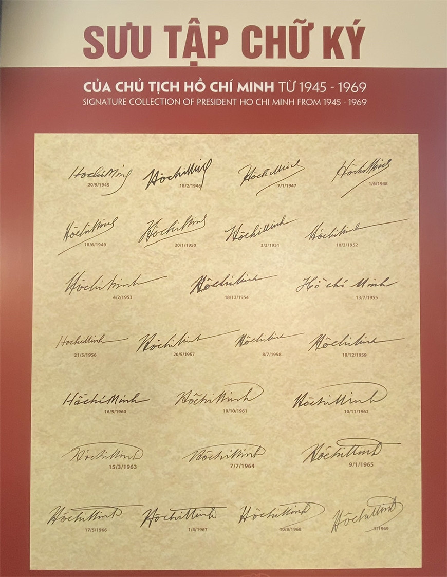 Sưu tập chữ ký của Chủ tịch Hồ Chí Minh giai đoạn 1945-1969. Ảnh: Khánh Huyền/Báo Quân đội nhân dân