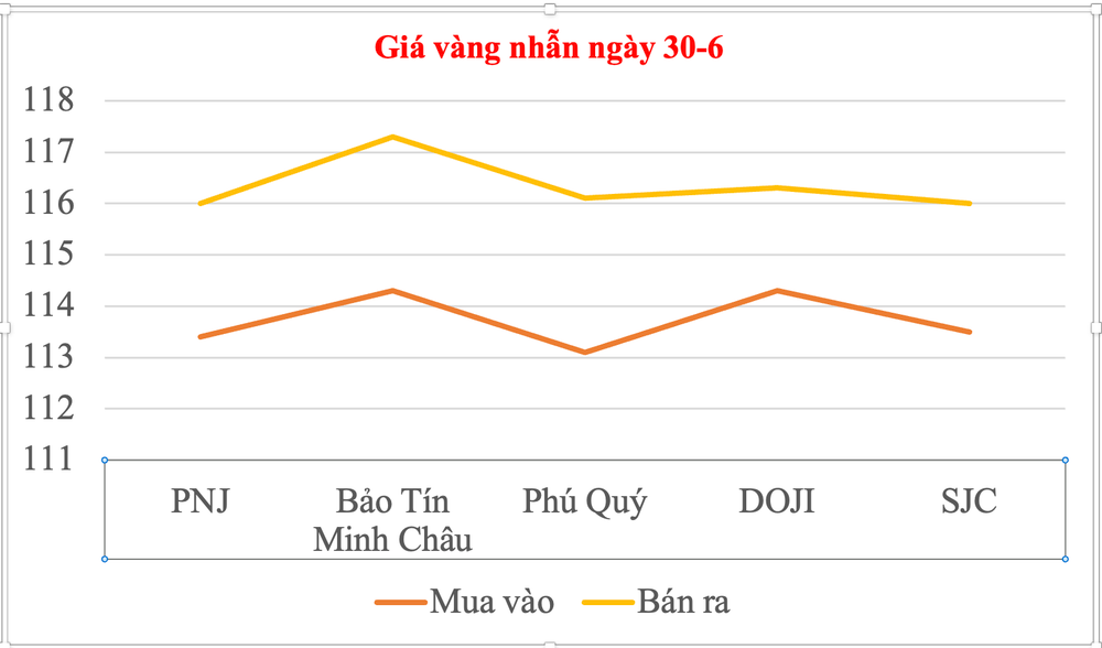 anh-man-hinh-2025-06-30-luc-144827.png