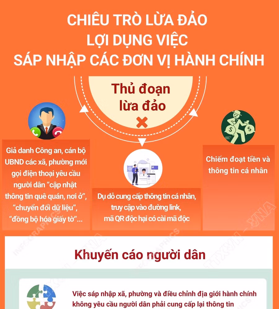 cac-doi-tuong-su-dung-nhieu-thu-doan-tinh-vi-loi-dung-viec-sap-nhap-don-vi-hanh-chinh-anh-minh-hoa.jpg