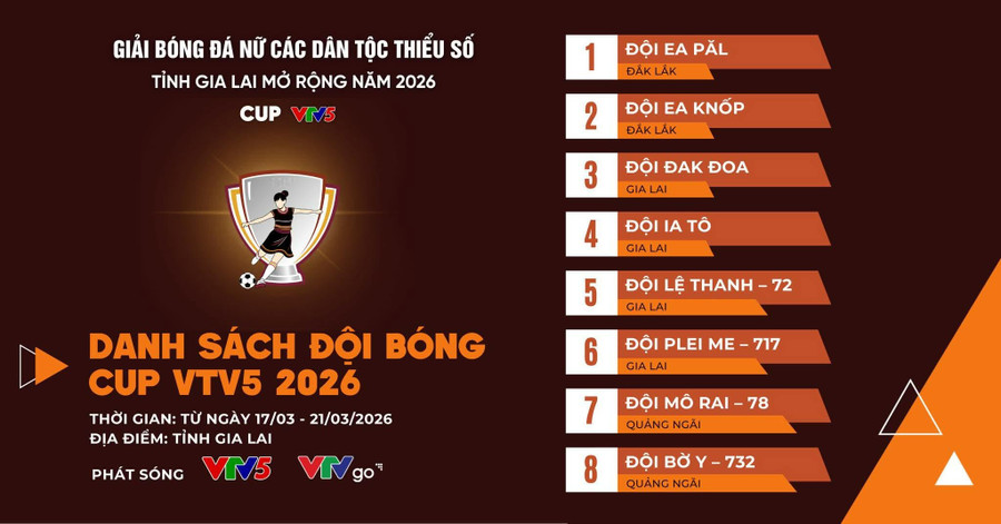 8-doi-bong-se-tranh-tai-o-giai-bong-da-nu-cac-dan-toc-thieu-so-tinh-gia-lai-mo-rong-nam-2026-anh-btc.jpg