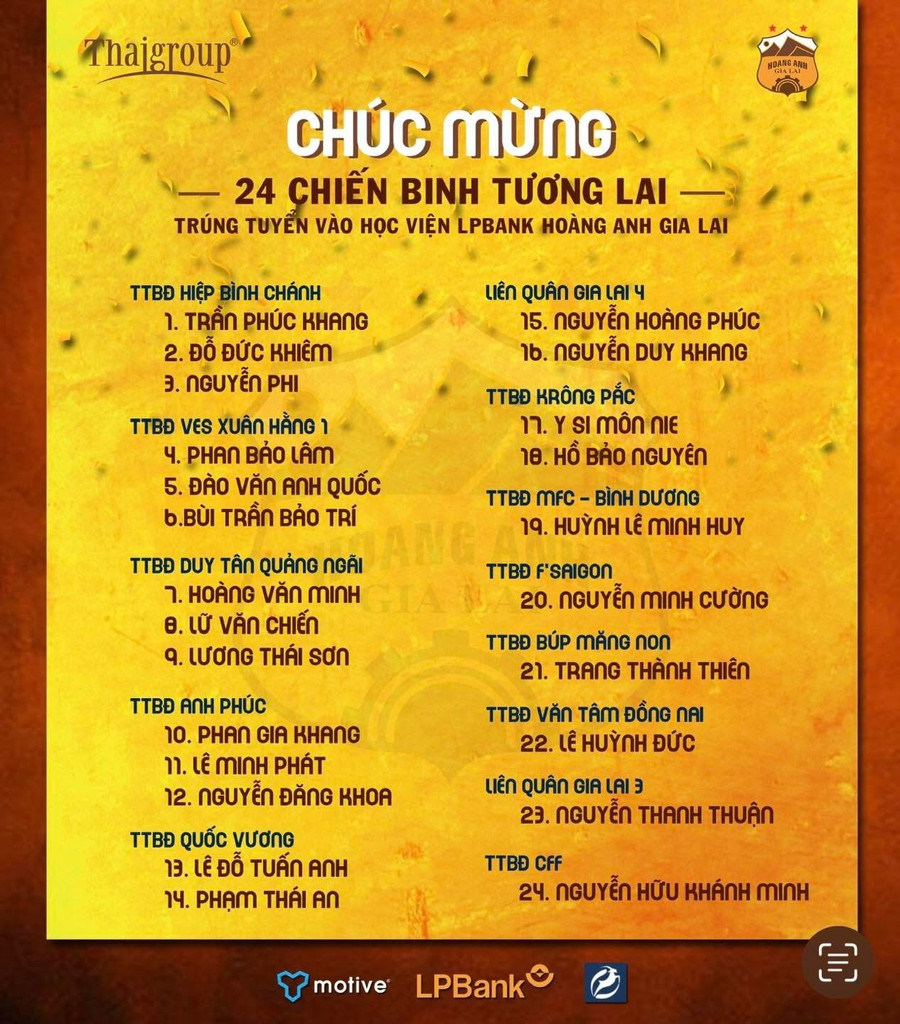 24-cai-ten-duoc-hoc-vien-lpbank-hagl-cong-bo-vao-chieu-22-1-anh-hagl.jpg