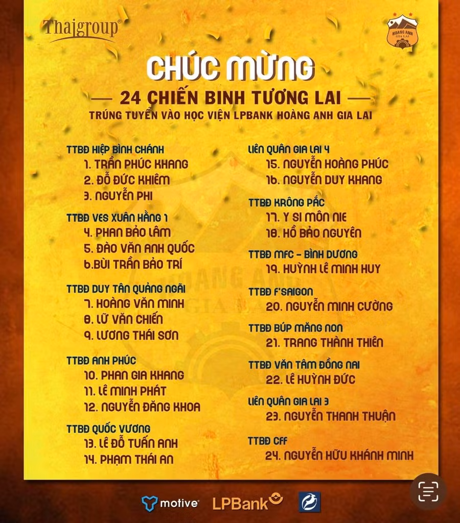 24-cai-ten-duoc-hoc-vien-lpbank-hagl-cong-bo-vao-chieu-22-1-anh-hagl.jpg