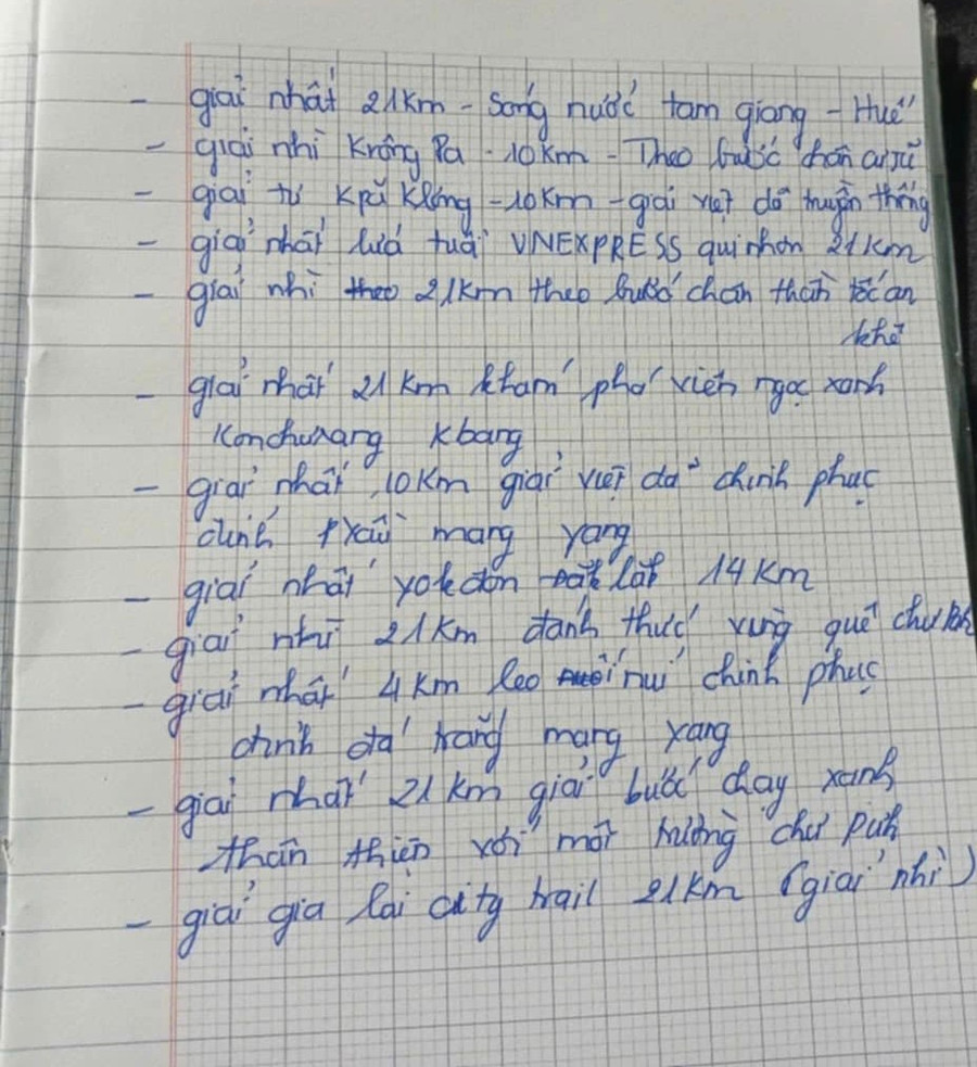 Trang vở học trò mà Thu Thảo ghi lại những thành tích cá nhân của mình tại các giải chạy. Ảnh: Nhân vật cung cấp trang-vo-hoc-tro-ma-thu-thao-ghi-lai-nhung-thanh-tich-ca-nhan-cua-minh-tai-cac-giai-chay-anh-nhan-vat-cung-cap.jpg