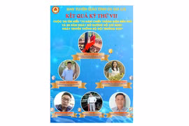 Thí sinh Nhữ Thị Nhạn đạt giải nhất kỳ thi thứ 7 tìm hiểu 70 năm chiến thắng Điện Biên Phủ