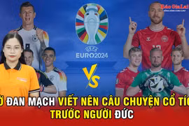 Chờ Đan Mạch viết nên câu chuyện cổ tích trước người Đức
