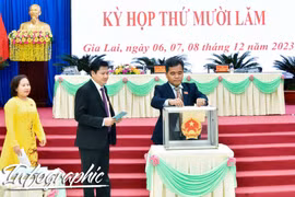 INFOGRAPHIC: Kết quả lấy phiếu tín nhiệm 27 người giữ chức vụ do HĐND tỉnh Gia Lai khóa XII bầu