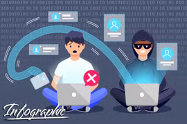Phải làm gì khi đã bị lừa đảo trực tuyến