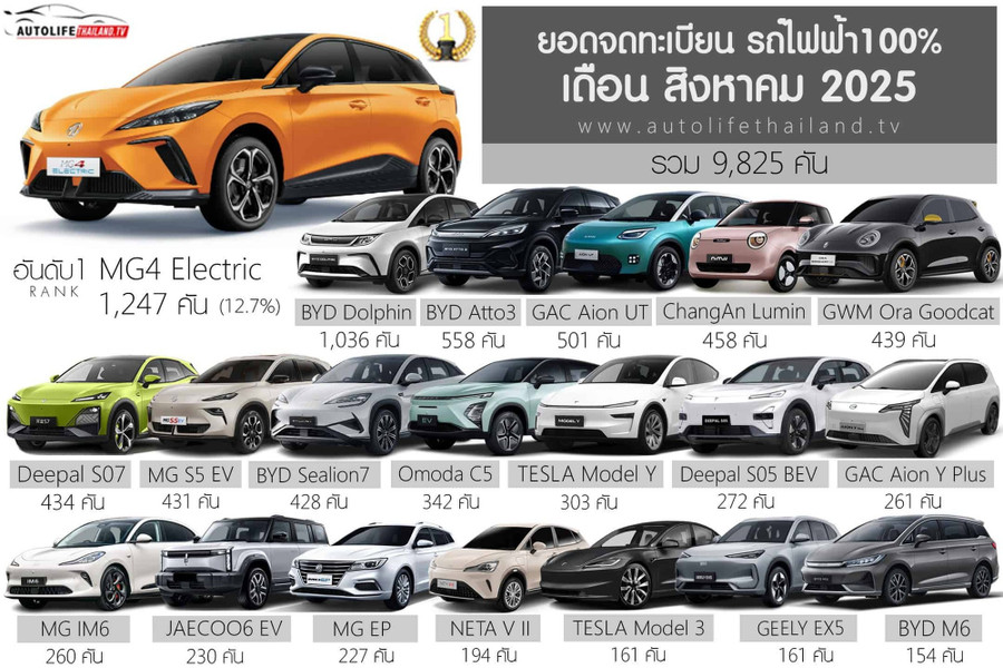 glo-xe-hoi-dien-2.jpg