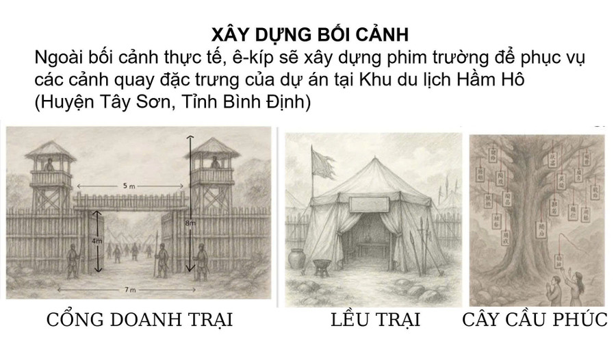 Thiết kế bối cảnh xây dựng phim trường "Tây Sơn thất hổ tướng" tại khu du lịch sinh thái Hầm Hô Rosa Alba. Ảnh: ĐVCC thiet-ke-boi-canh-xay-dung-phim-truong-tai-ham-hojpg.jpg