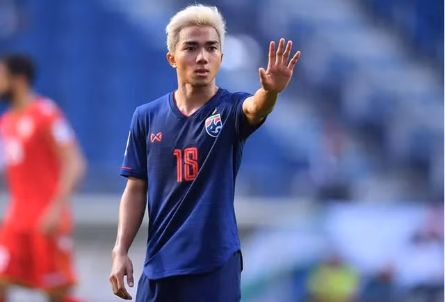 Chanathip Songkrasin