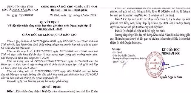 Quyết định đặc cách công nhận học sinh giỏi của Sở GD-ĐT tỉnh Hà Tĩnh