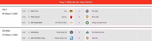 Lịch thi đấu cụ thể vòng 3 giải hạng nhất 2024 - 2025