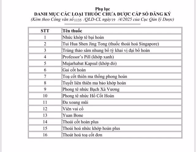 Trong 21 thuốc giả, có 16 thuốc giả ghi nhãn không trùng với các thuốc đã từng được cấp số đăng ký