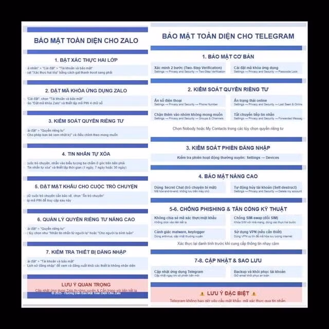 Cách thức tăng cường bảo mật đối với ứng dụng Zalo và Telegram