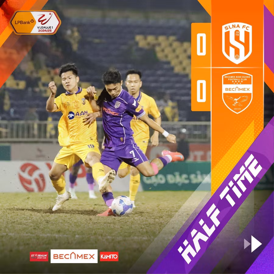 CLB Bình Dương và SLNA hòa 0-0 sau 90 phút thi đấu chính thức