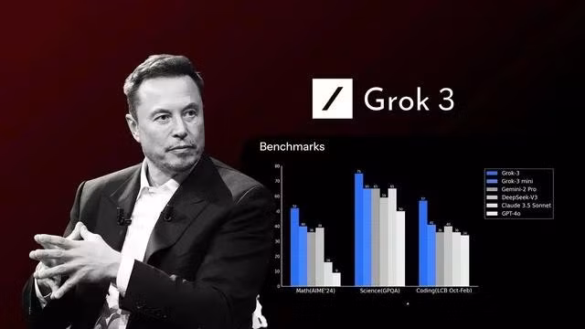 Grok 3 của Elon Musk vượt trội so với các đối thủ trong một số bài kiểm tra