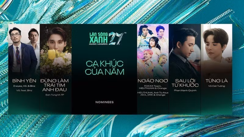 Sơn Tùng có mặt ở 5 hạng mục đề cử quan trọng của Làn sóng xanh 2024.