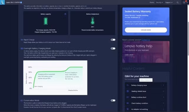 Không nên để pin máy tính xách tay được sạc ở mức 100% quá lâu