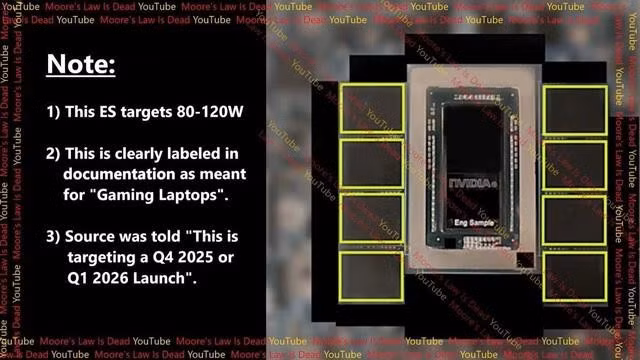 Hình ảnh rò rỉ được đăng trên kênh YouTube Moore's Law is Dead