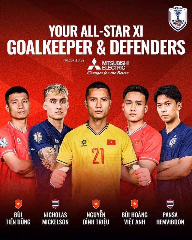 Bùi Tiến Dũng và Bùi Hoàng Việt Anh góp mặt trong đội hình tiêu biểu của giải đấu