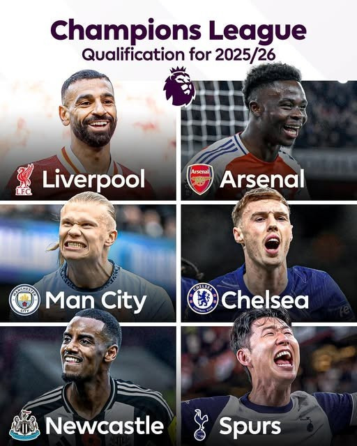Bóng đá Anh có 6 đại diện dự Champions League mùa tới. Bóng đá Anh có 6 đại diện dự Champions League mùa tới.