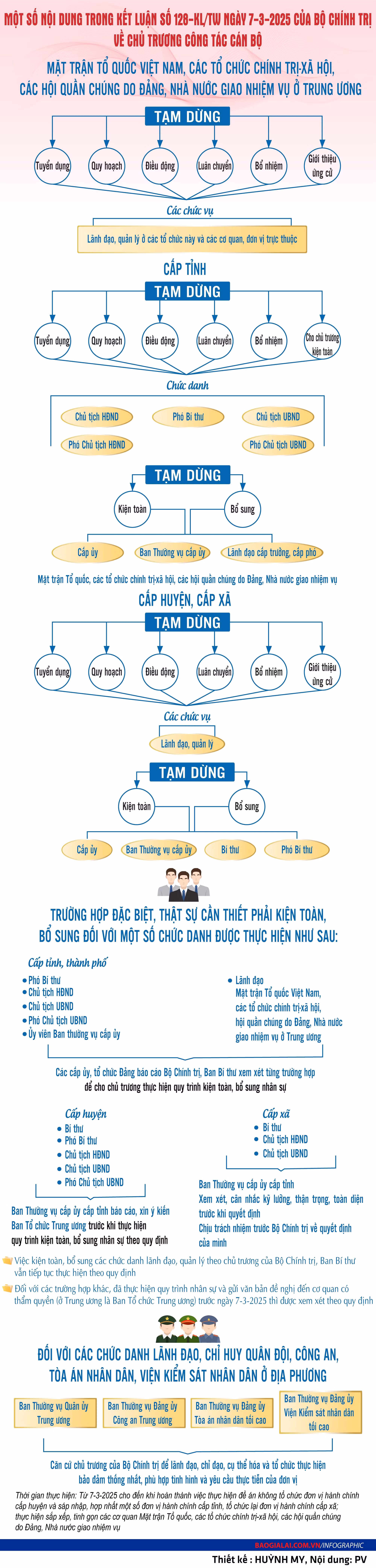 info-ket-luan.jpg
