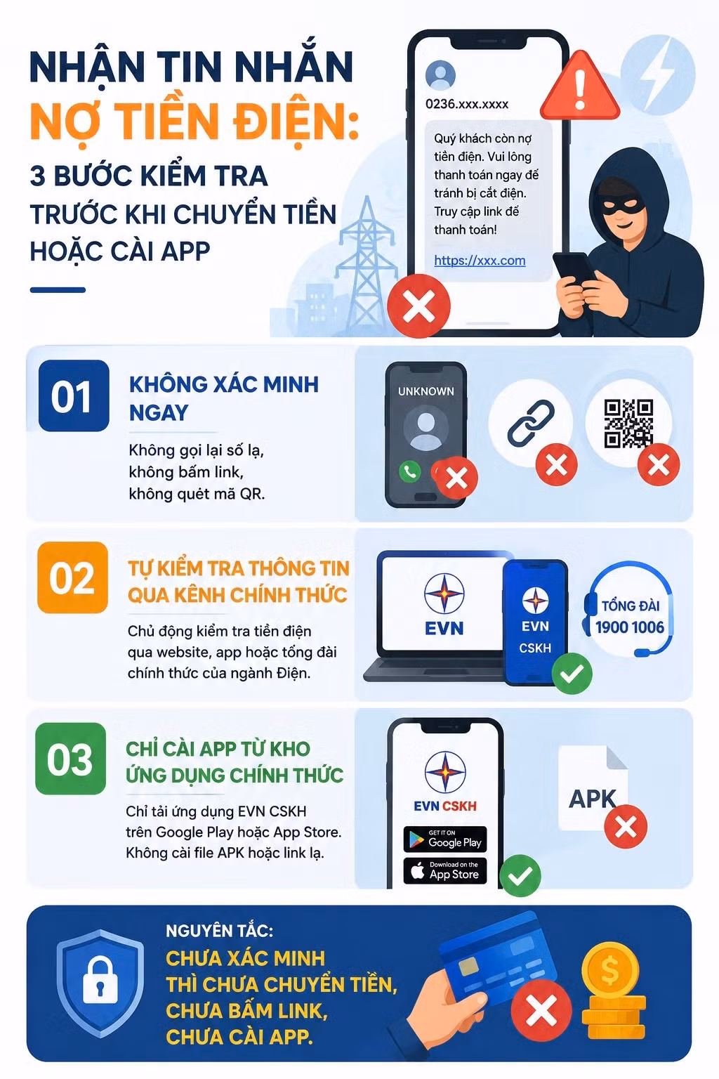 nhan-tin-nhan-no-tien-dien.jpg