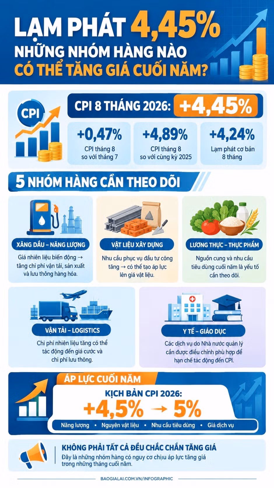 cac-mat-hang-de-tang-gia-do-lam-phat.jpg