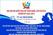 Đại hội đại biểu Phụ nữ toàn quốc lần thứ XIV, nhiệm kỳ 2026-2031
