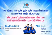 Đại hội đại biểu toàn quốc Đoàn TNCS Hồ Chí Minh lần thứ XIII