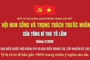 Một số nội dung chính trong bài viết của Tổng Bí thư Tô Lâm về Ngày hội non sông