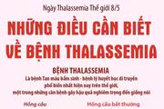 Ngày Thalassemia Thế giới 8/5: Những điều cần biết về bệnh Thalassemia