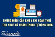 Những điểm cần chú ý khi hoàn thuế thu nhập cá nhân tự động năm 2025