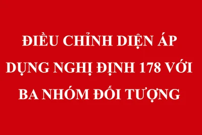 Mở rộng diện hưởng chính sách nghỉ hưu trước tuổi