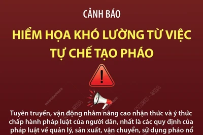 Cảnh báo hiểm họa khó lường từ việc tự chế tạo pháo