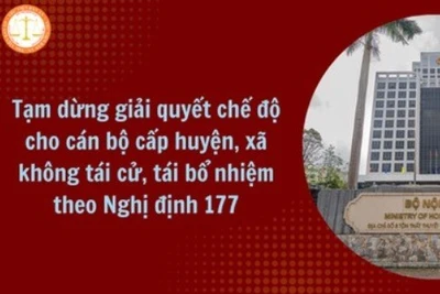 Chưa thực hiện giải quyết chế độ, chính sách cho người không tái cử, tái bổ nhiệm tại đại hội đảng bộ các cấp