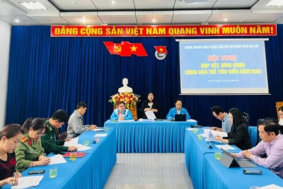 Gia Lai lấy ý kiến thay đổi số lượng bình chọn Công dân trẻ tiêu biểu năm 2024