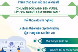 Hội nghị Thượng đỉnh P4G: Chuyển đổi xanh bền vững, lấy con người làm trung tâm
