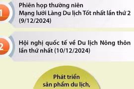 Việt Nam lần đầu đăng cai Hội nghị quốc tế về Du lịch nông thôn