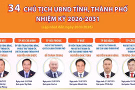 Thông tin về 34 Chủ tịch UBND tỉnh, thành phố nhiệm kỳ 2026-2031