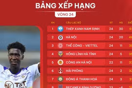 Bảng xếp hạng vòng 24 V-League 2024-2025